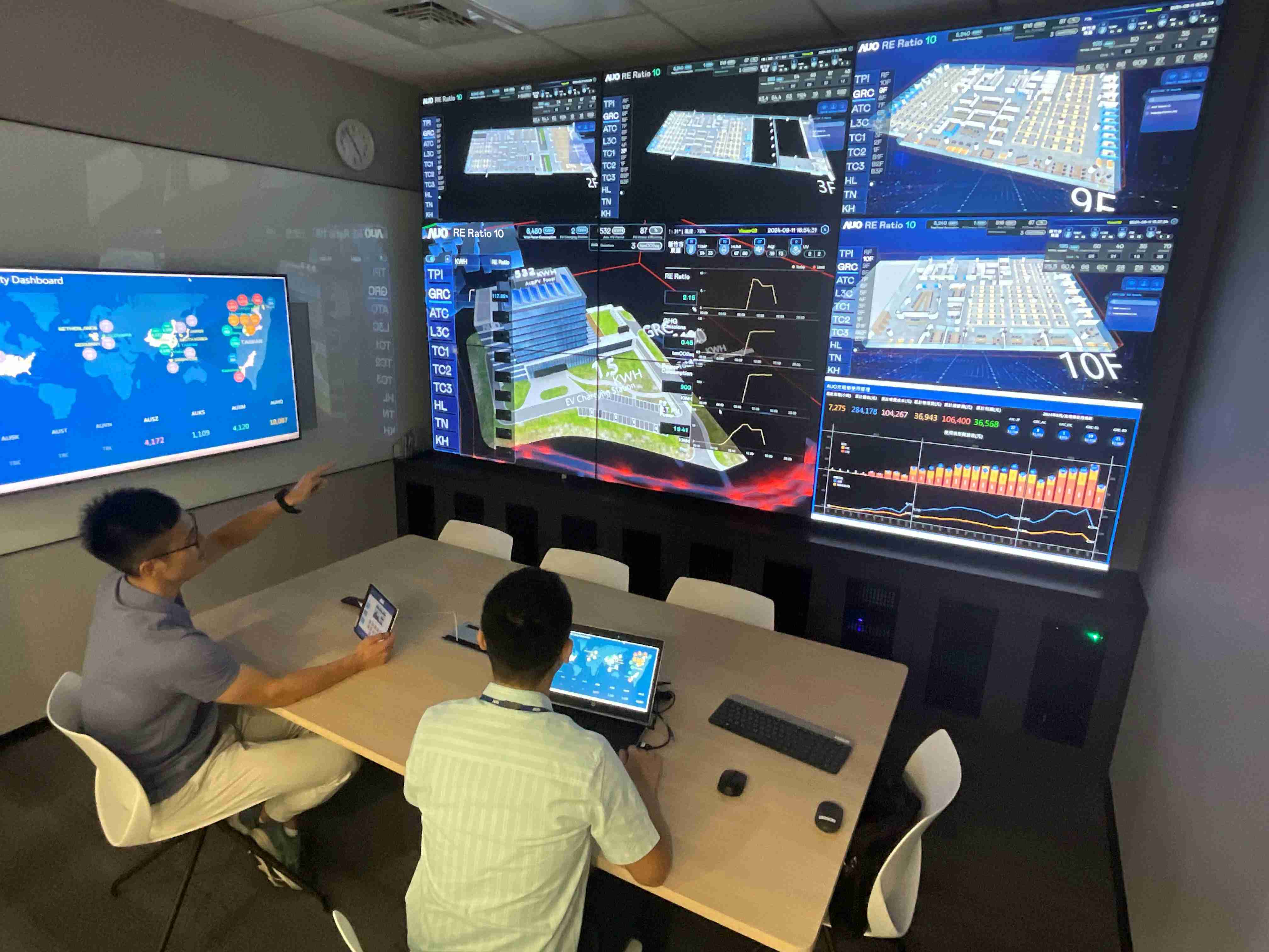 万利透过子公司万利宇沛之多任务智能楼宇系统，，，，实时监控空调、、、、照明、、绿电的运作情形，，，提升用电管理效能，，，，进行用电优化与耗能设备汰换等节能减碳措施